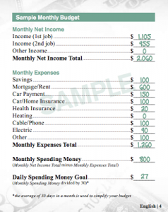 The McDonald's Budget