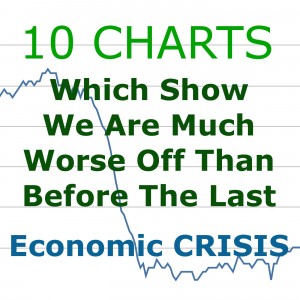 10 Charts Economic Crisis