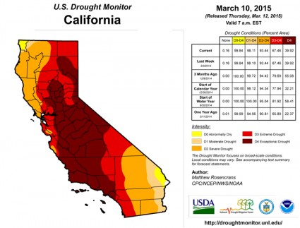 US Drought Monitor California 2015