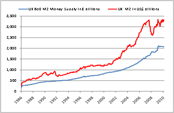 6 Charts Which Prove That Central Banks All Over The Globe Are Recklessly Printing Money  Chart2