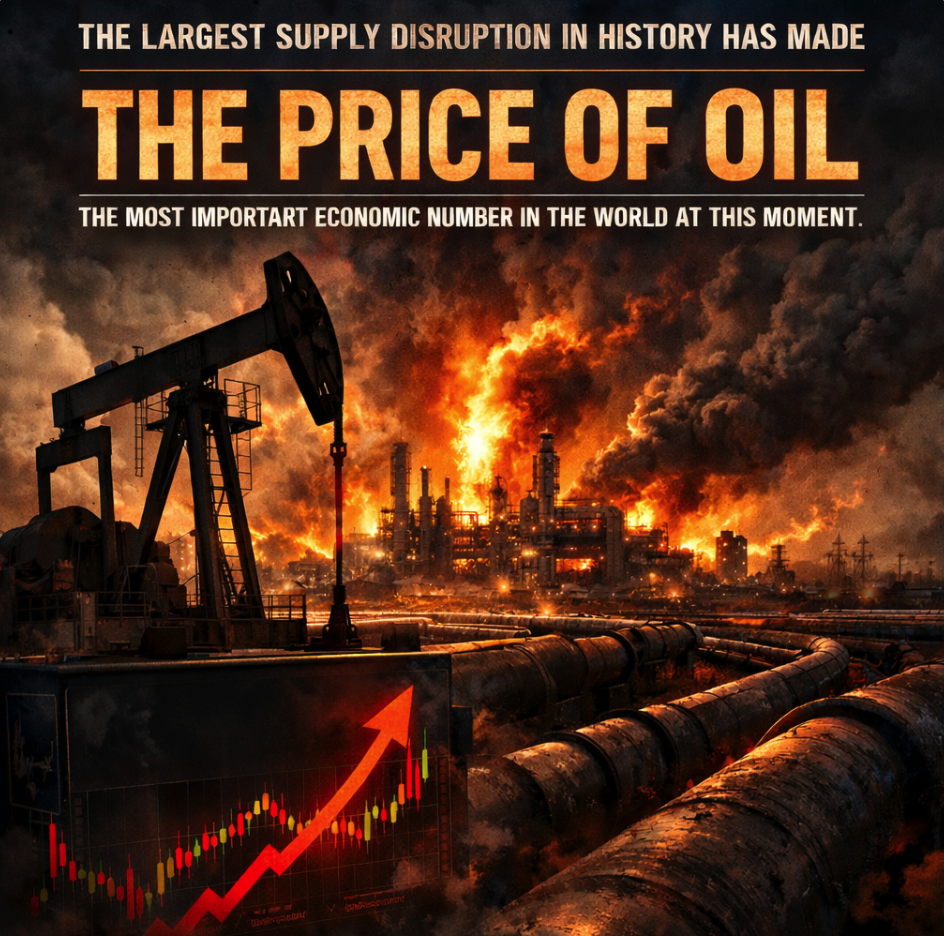 La mayor interrupción del suministro de la historia ha convertido los precios del petróleo en la cifra económica más importante del mundo en este momento.